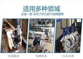 氣動隔膜泵_03 氣動隔膜泵_03