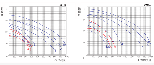 1可空轉(zhuǎn)2 1可空轉(zhuǎn)2